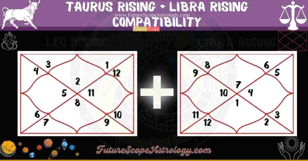 Taurus Rising Compatibility with Libra Rising