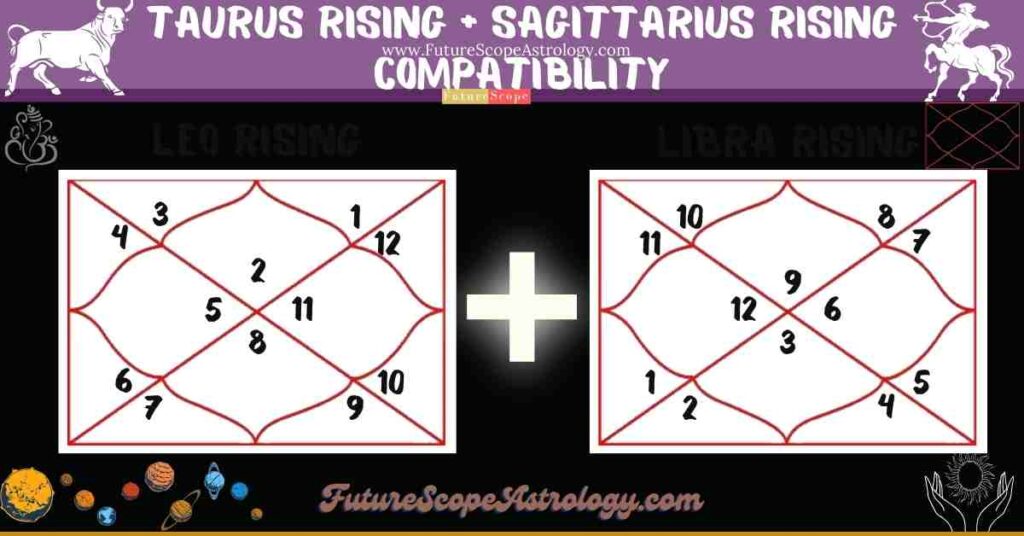 Taurus Rising Compatibility with Sagittarius Rising