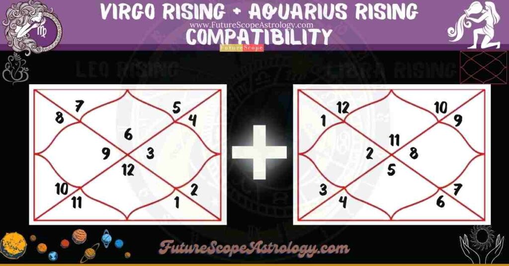 Virgo Rising Compatibility with Aquarius Rising