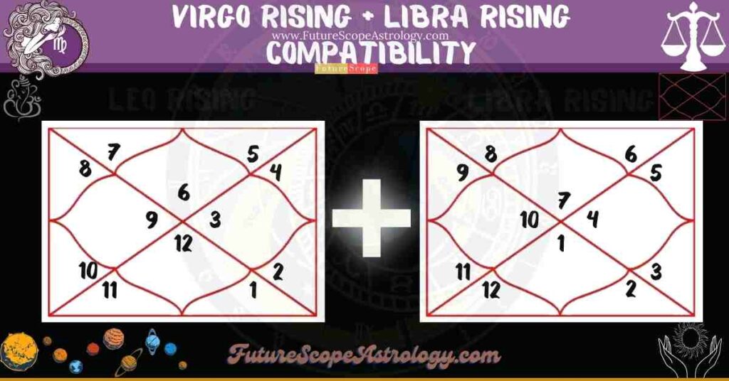 Virgo Rising Compatibility with Libra Rising