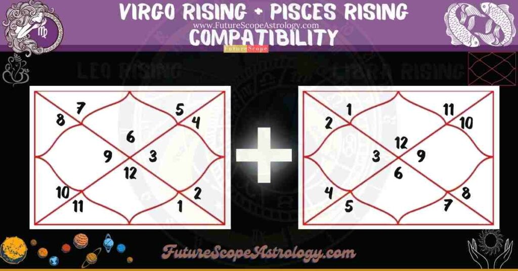 Virgo Rising Compatibility with Pisces Rising