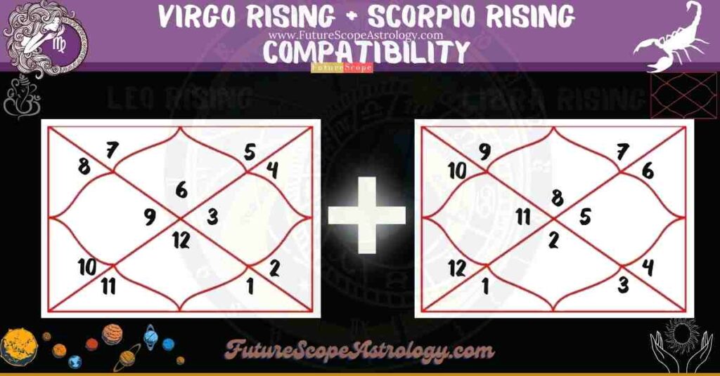 Virgo Rising Compatibility with Scorpio Rising