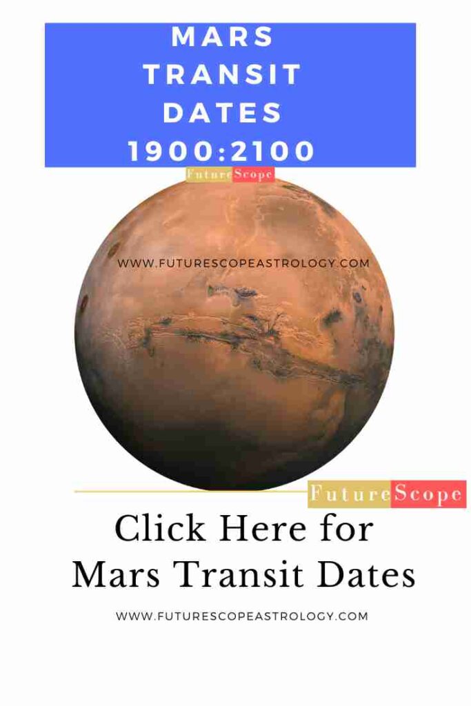 Mars Transit Dates time 1900 to 2100 (Mangal Gochar)