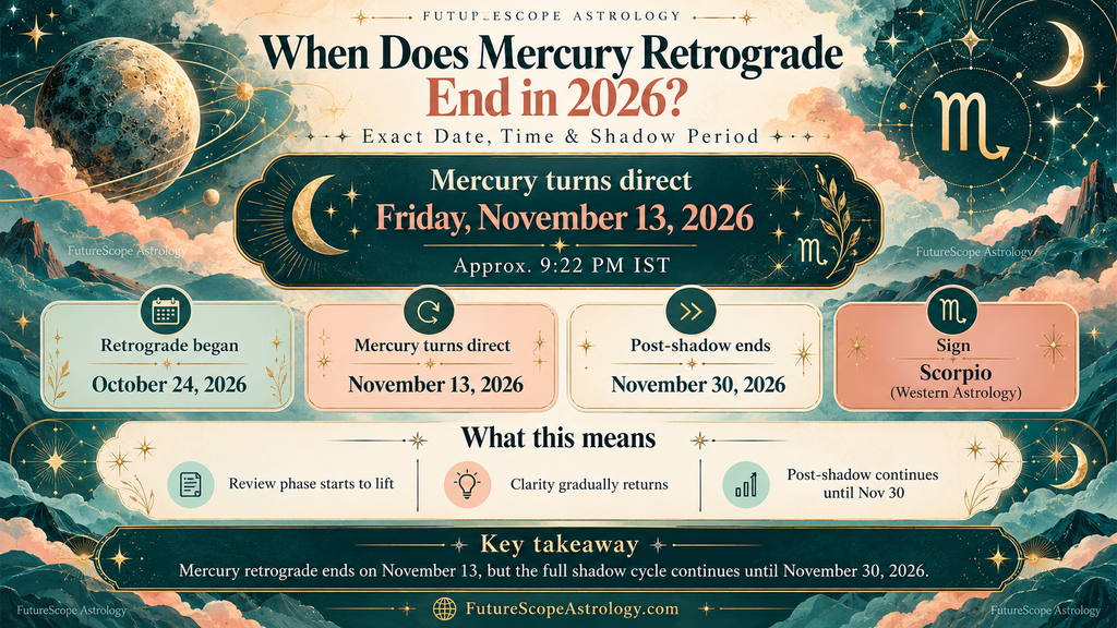 When Does Mercury Retrograde End in 2026? Exact Date, Time & Shadow Period